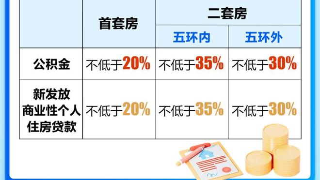 詹姆斯：在比赛中找到浓眉一直很重要 我的助攻大部分是给他